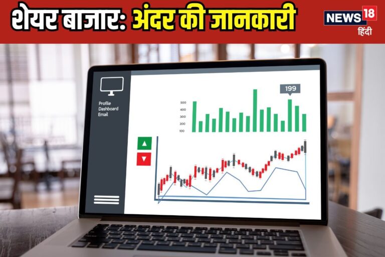 जिनके इशारों पर ‘ता ता थैया’ करता है शेयर बाजार, उन्होंने कहां डाला पैसा? 100 में से 99 निवेशकों को नहीं पता